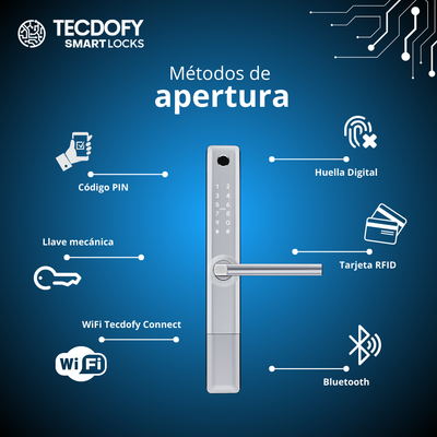 Cerradura electrónica inteligente S1 SILVER TECDOFY SMART LOCKS