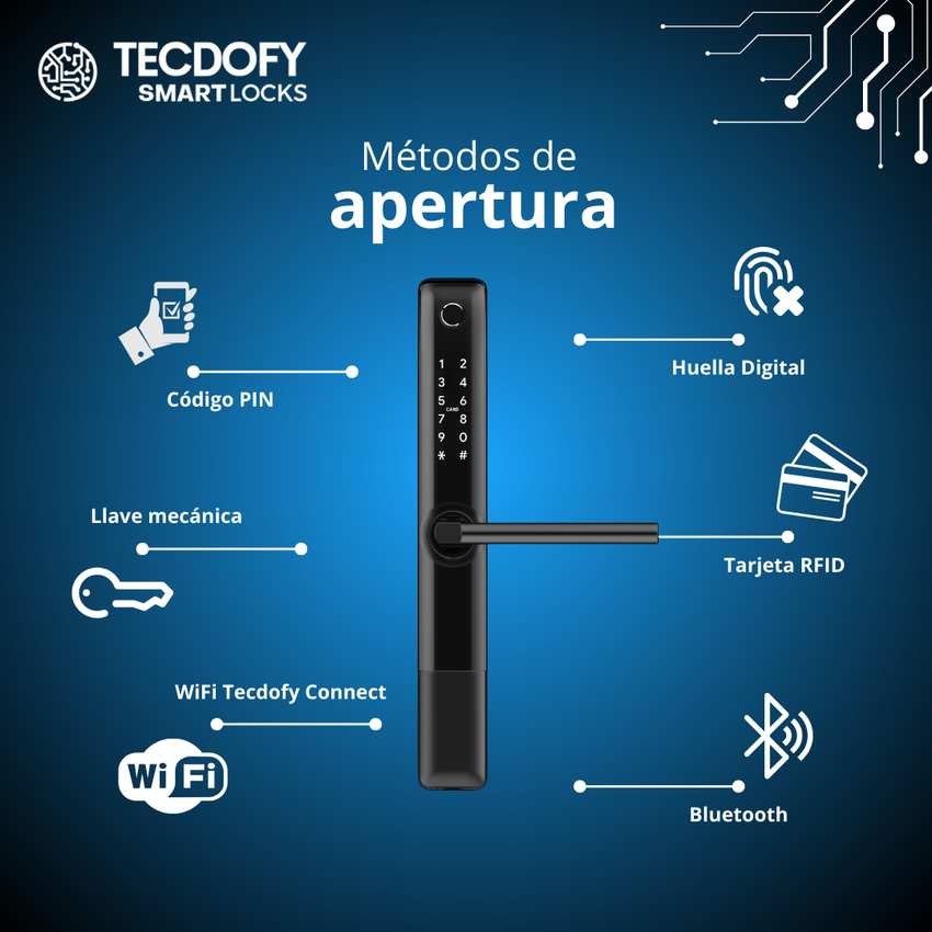 Cerradura electrónica inteligente S1 BLACK TECDOFY SMART LOCKS