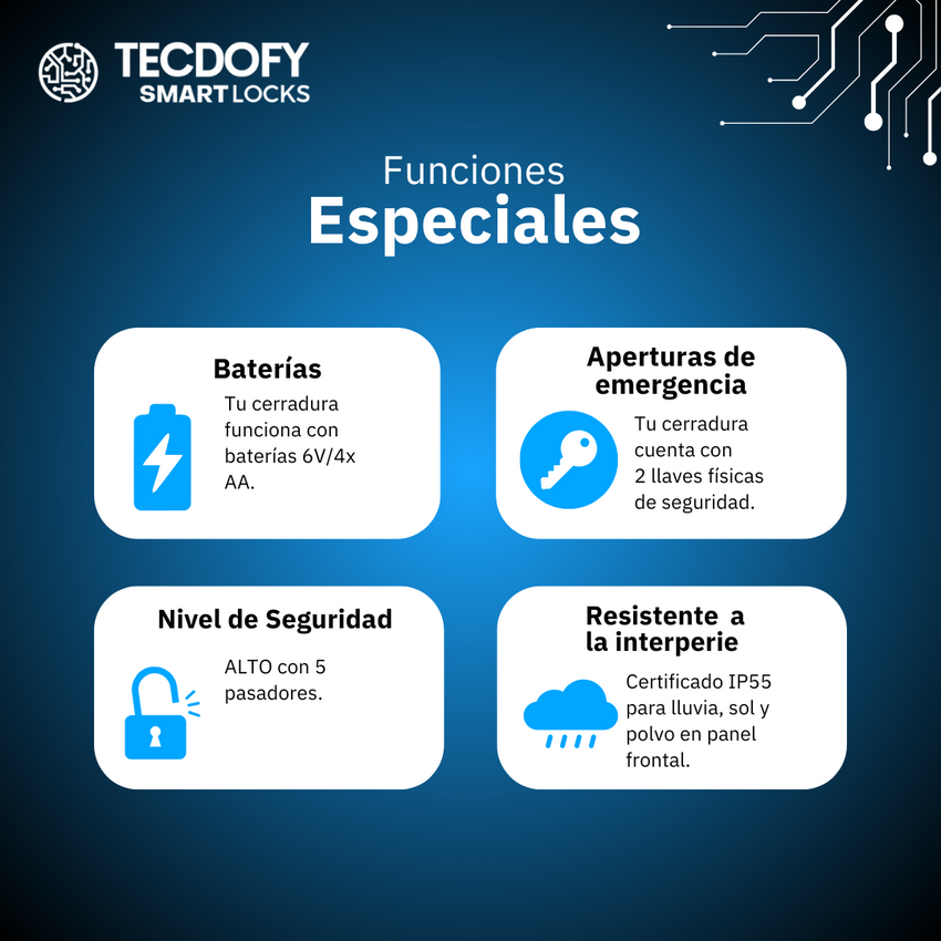 Cerradura electrónica inteligente H3 BLACK TECDOFY SMART LOCKS