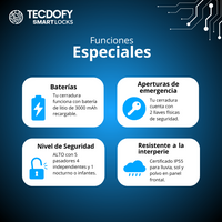 Cerradura electronica inteligente A06 TECDOFY SMART LOCKS