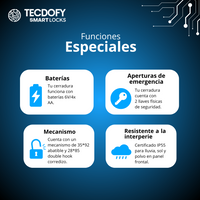Cerradura digital inteligente S1 BLACK TECDOFY SMART LOCKS