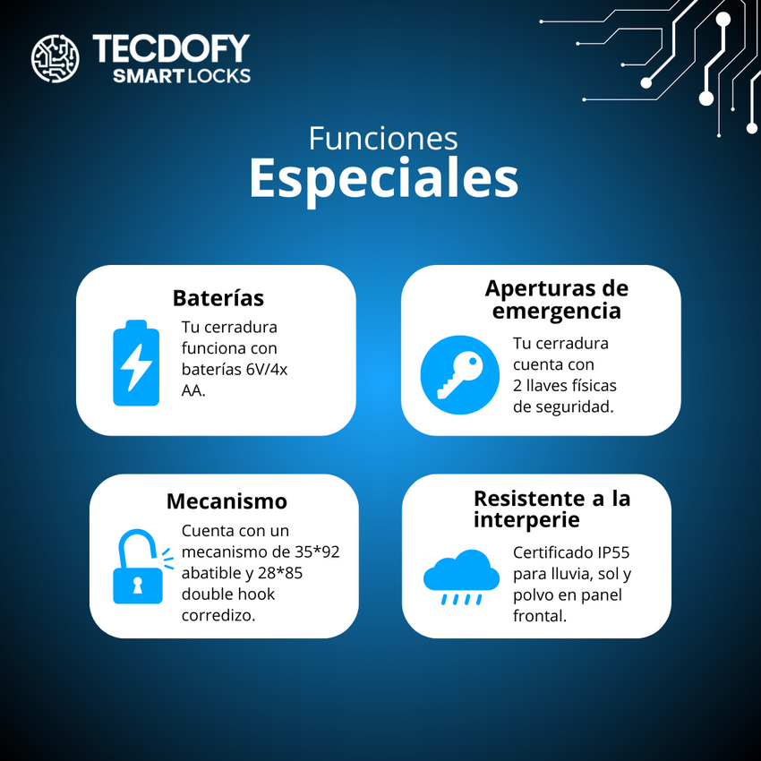 Cerradura digital inteligente S1 BLACK TECDOFY SMART LOCKS