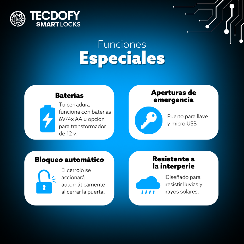 Cerradura electronica inteligente Z2A Black Silver TECDOFY SMART LOCKS