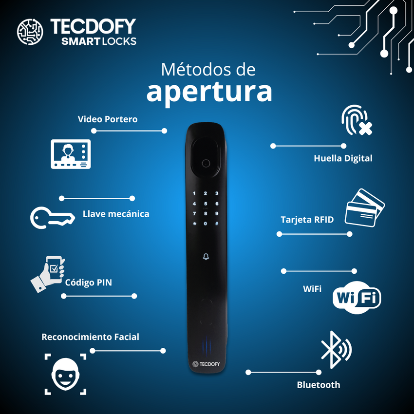 Cerradura electronica inteligente A06 TECDOFY SMART LOCKS