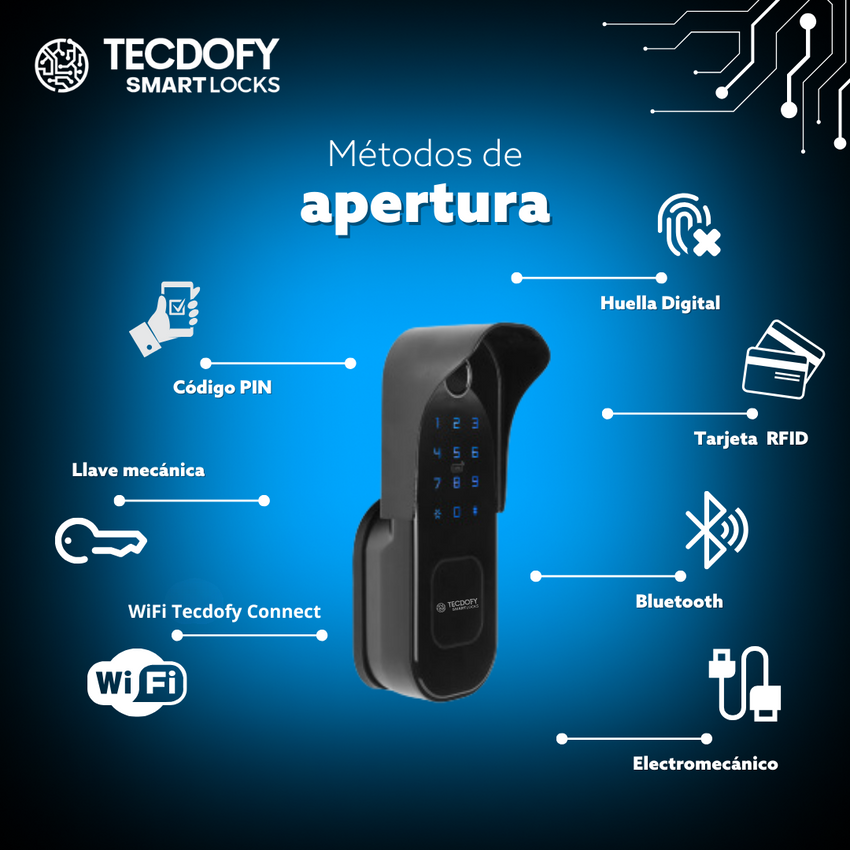 Cerradura electronica inteligente Z2A Black Silver TECDOFY SMART LOCKS