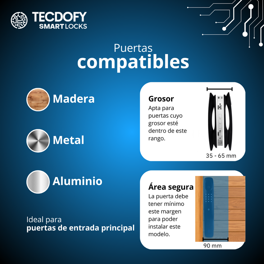 Cerradura electronica inteligente A06 TECDOFY SMART LOCKS