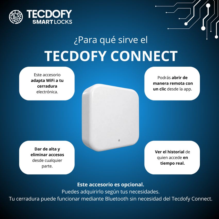 Cerradura electronica inteligente A06 TECDOFY SMART LOCKS